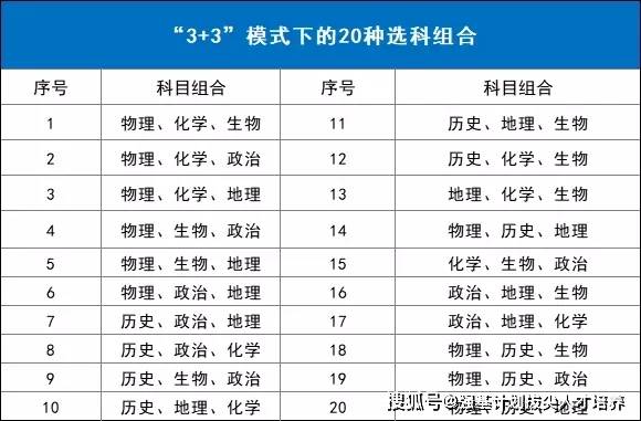 626969澳彩资料2024年,国产化作答解释落实_冒险版57.400