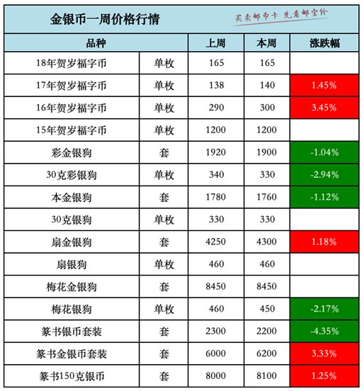 新澳2024今晚开奖资料四不像,广泛的解释落实方法分析_纪念版58.522