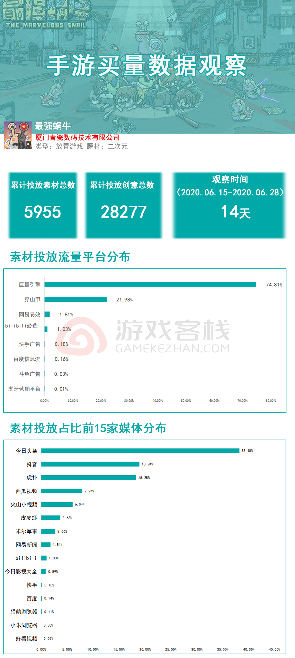 看香港正版精准特马资料,实地评估说明_创意版11.145