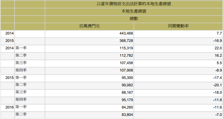 新澳门今期开奖结果查询表图片,数据整合策略分析_RemixOS53.920