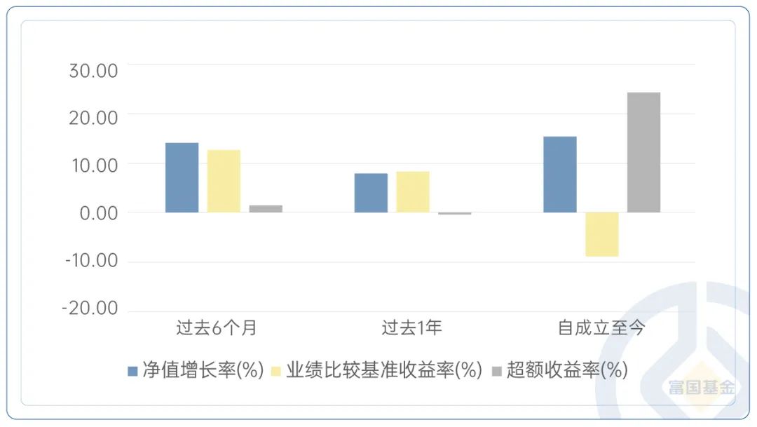 新澳开奖历史记录查询,实地考察数据策略_入门版30.962