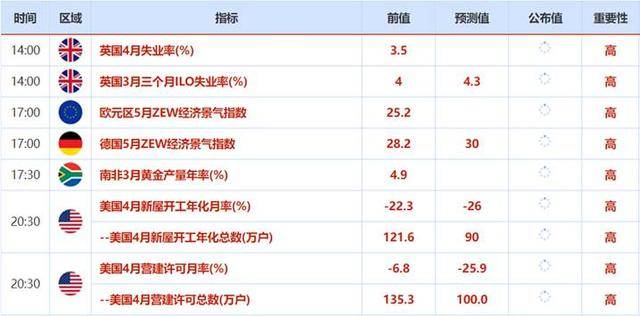 2004新澳门天天开好彩大全一,灵活解析方案_Max45.35.70