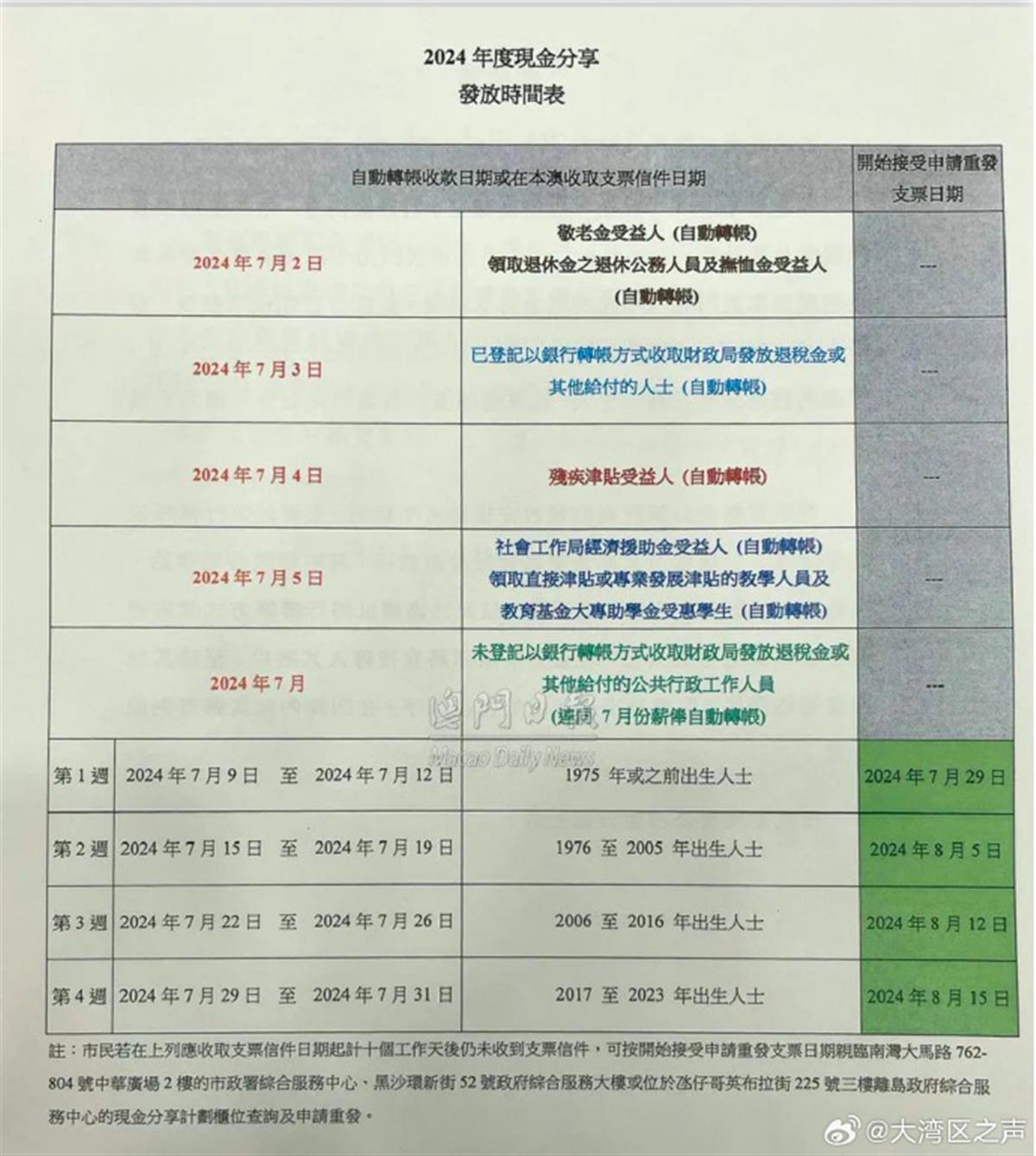 新澳门今晚开特马开奖2024年11月,实践性计划实施_基础版14.689