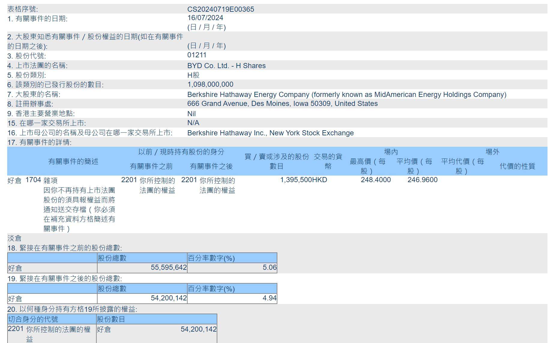 二四六香港资料期期准一,数据驱动执行方案_Chromebook30.757