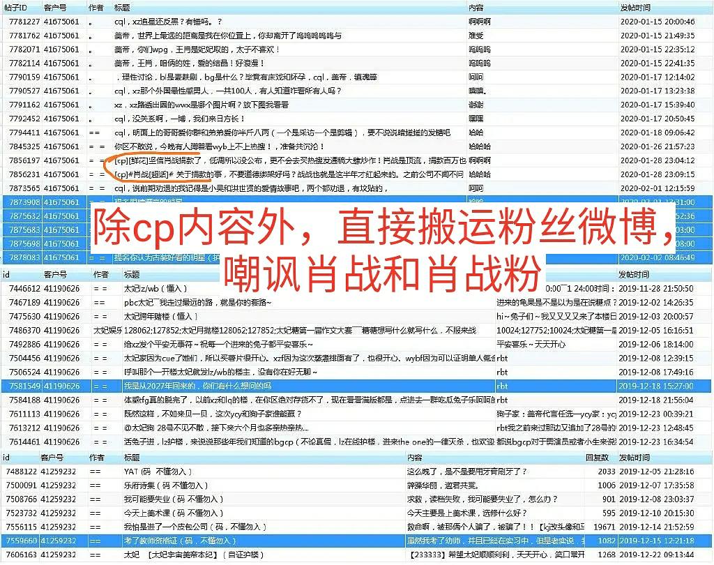 最准一肖100%中一奖,全面计划执行_娱乐版42.732