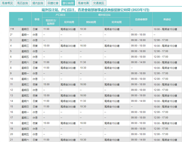 2024澳门天天开好彩大全开奖结果,收益说明解析_Hybrid94.321