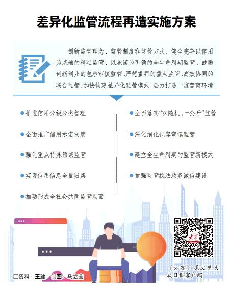 澳门王中王100的资料20,实践性执行计划_策略版35.181