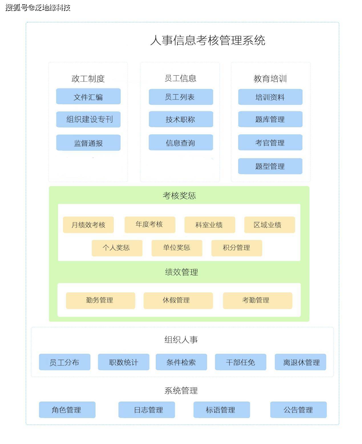 2024年12月9日 第82页