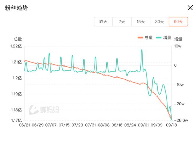 2024澳门跑狗,迅捷处理问题解答_旗舰款95.998