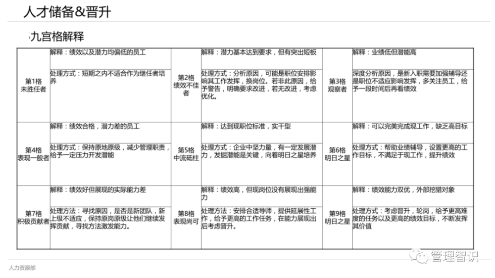 新澳门全年免费料,实践策略实施解析_The89.967