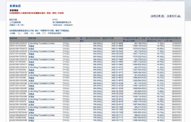 2024香港港六开奖记录,定制化执行方案分析_精简版105.220