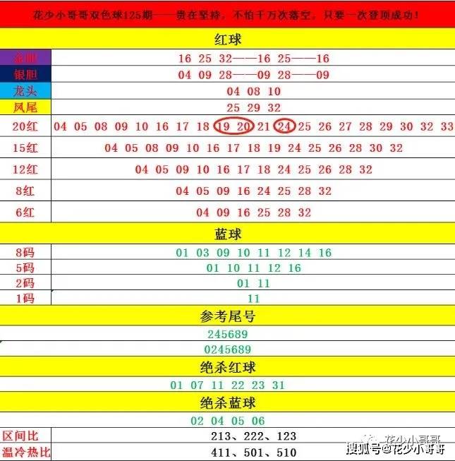 2024香港今期开奖号码,整体讲解执行_视频版34.40