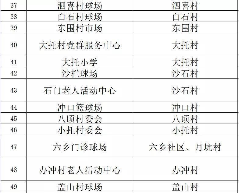 澳门三中三码精准100%,稳定计划评估_M版47.503