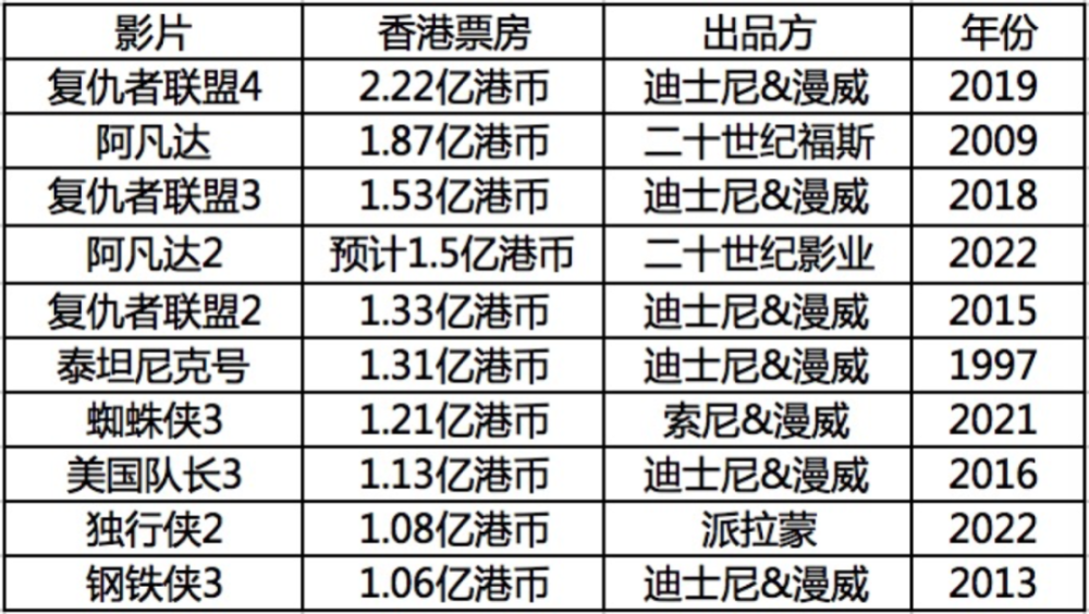 2024香港历史开奖结果查询表最新,功能性操作方案制定_复古款16.911