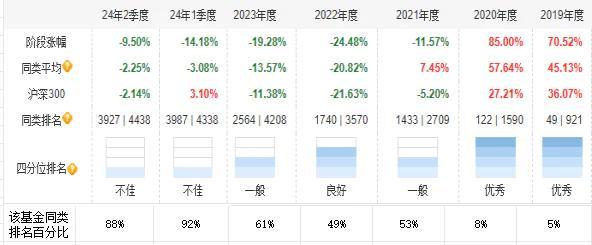 新澳天天开奖免费资料,数据驱动执行方案_旗舰款35.591