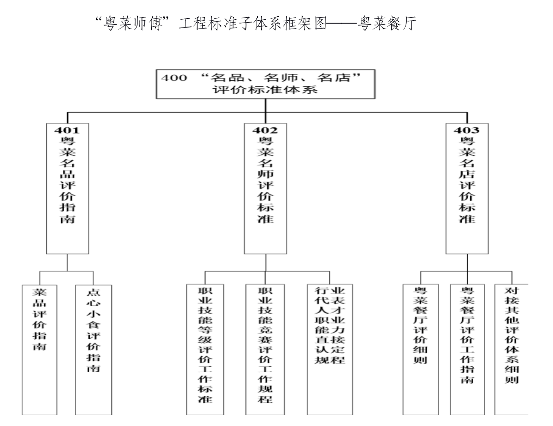 新粤门六舍彩资料正版,标准化流程评估_MR65.889