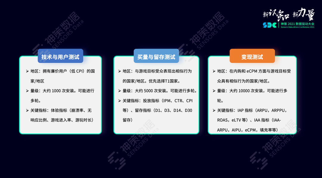 澳门三肖三码精准100%黄大仙,全面执行计划数据_Kindle10.386