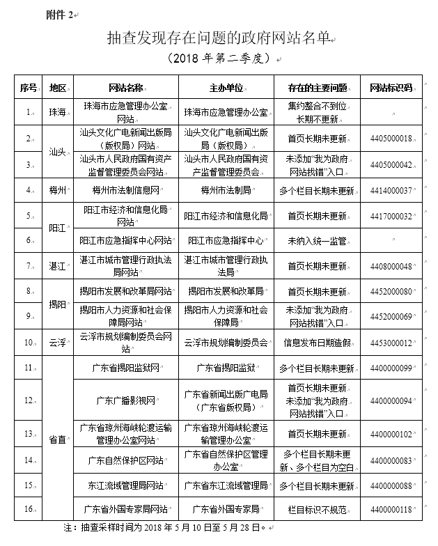 广东八二站82187,连贯评估执行_优选版49.582