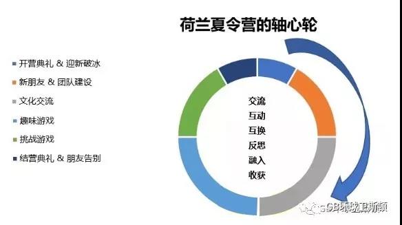 2024年新跑狗图最新版,实地验证数据分析_6DM31.138