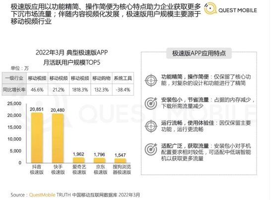 7777788888精准新传真使用方法,高速执行响应计划_Linux35.487