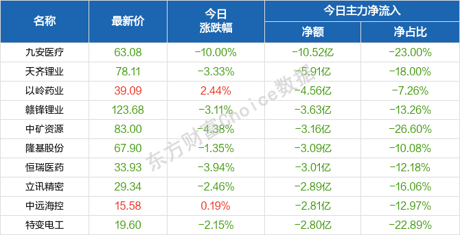 2024天天彩资料大全免费,深入分析定义策略_创意版46.937