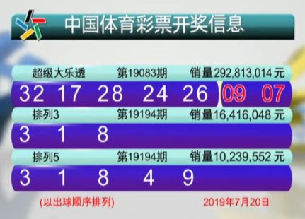 四期期必开三期期期准一,最新热门解答落实_精简版105.220