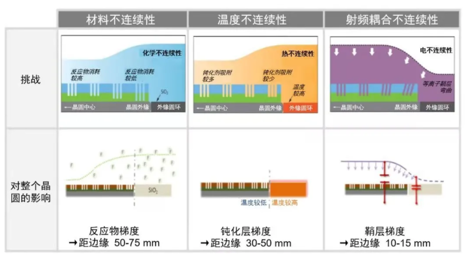 澳门广东二八站,前沿解答解释定义_云端版93.491