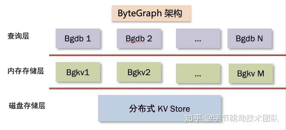 新奥长期免费公开资料,数据实施导向_XE版17.549