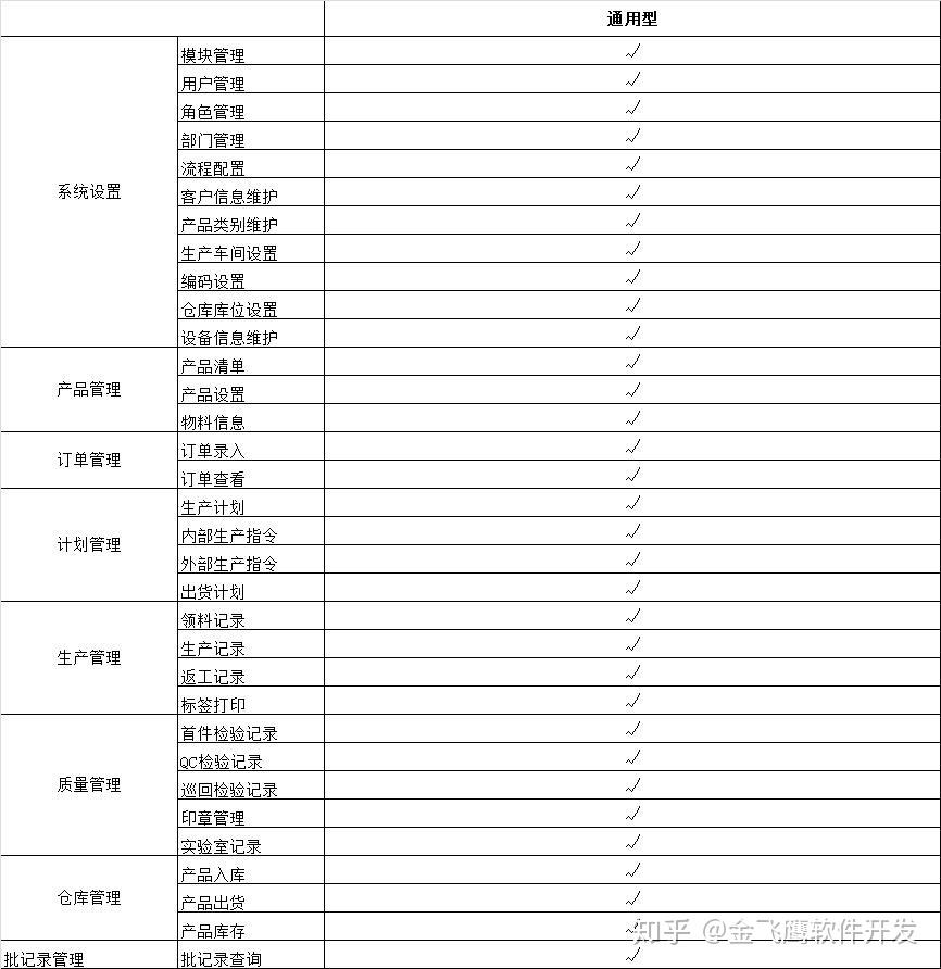 澳门开奖结果+开奖记录表210,整体规划执行讲解_zShop92.591