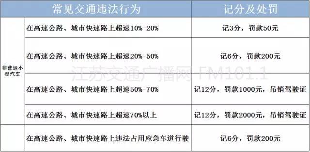 2024年新澳开奖记录,实证解读说明_苹果版60.505