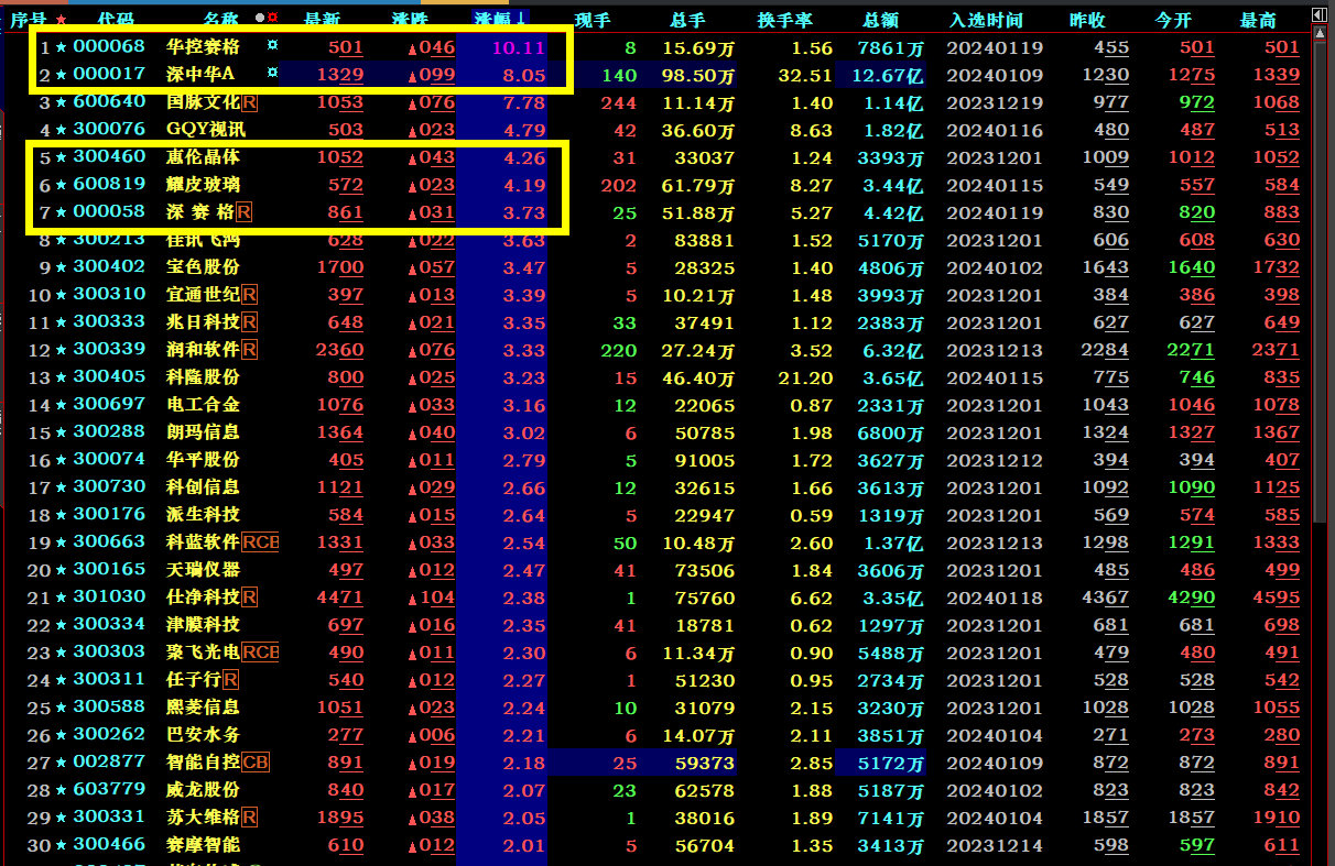 72385.cσm.7229查询精选16码,理论分析解析说明_Deluxe59.46.81