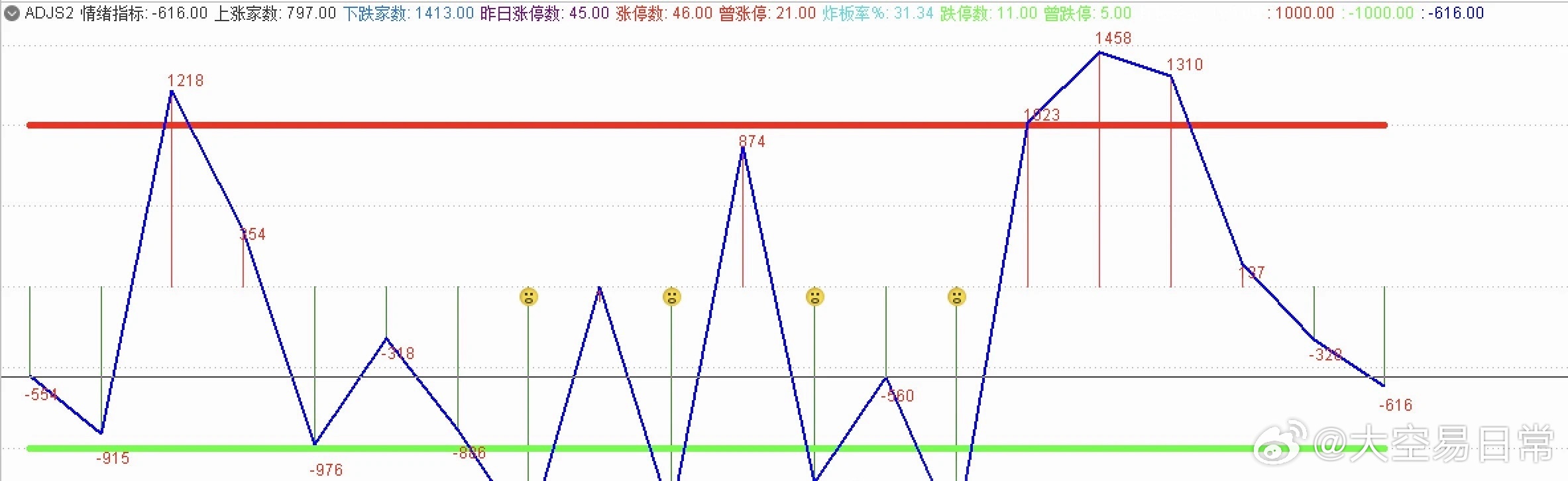 港彩二四六天天开奖结果,深度策略应用数据_Galaxy51.252