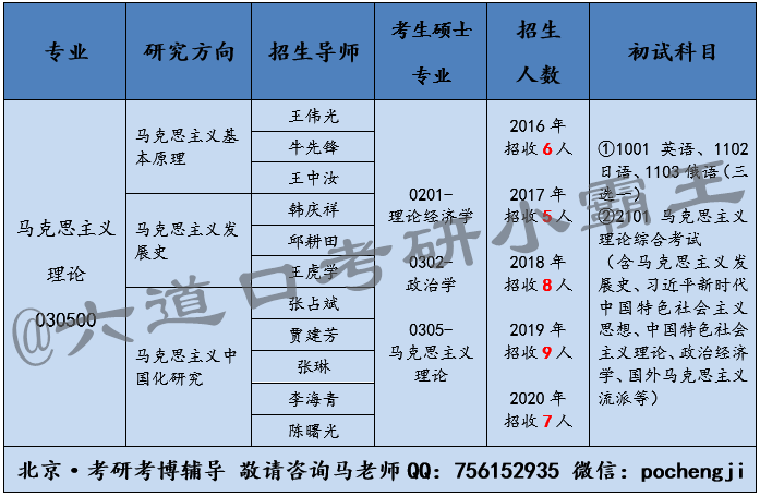 澳门三肖三码生肖资料,理论解答解释定义_AR38.139