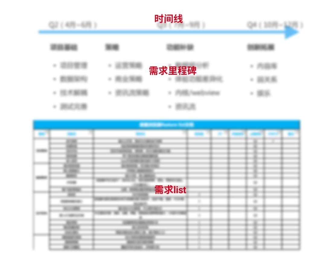 看香港精准资料免费公开,数据导向解析计划_Harmony38.569