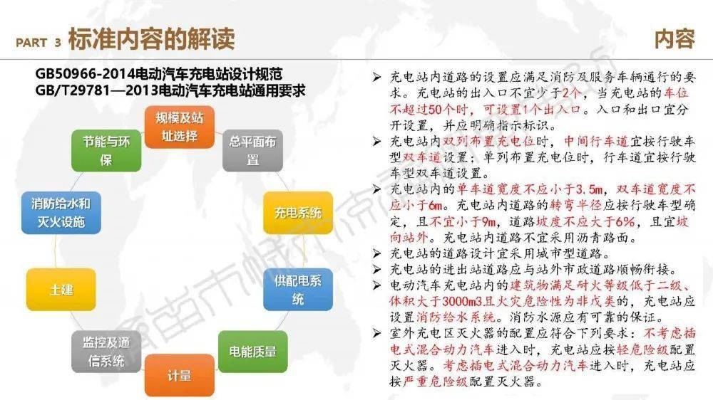 澳门正版挂牌,涵盖了广泛的解释落实方法_AR版7.672