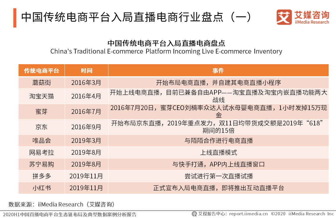 澳门一码一肖一特一中直播结果,快捷问题处理方案_进阶版52.289