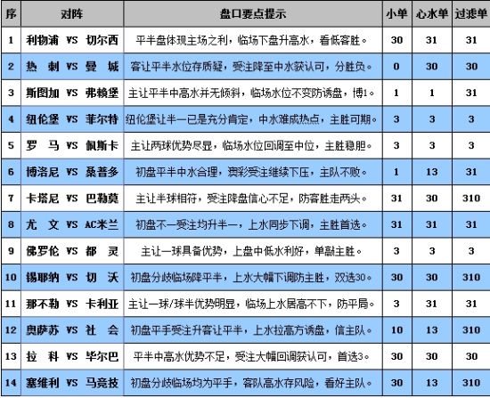 62669cc澳彩资料大全2020期,实地数据分析计划_zShop40.945