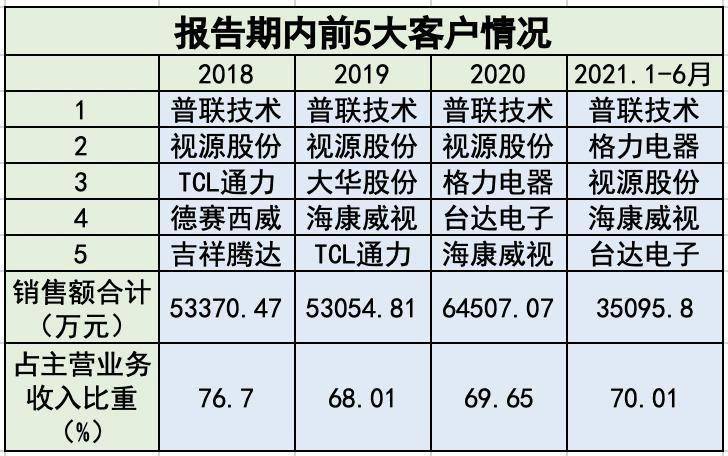 2024新澳门天天开好彩大全正版,科学解答解释定义_进阶版11.707