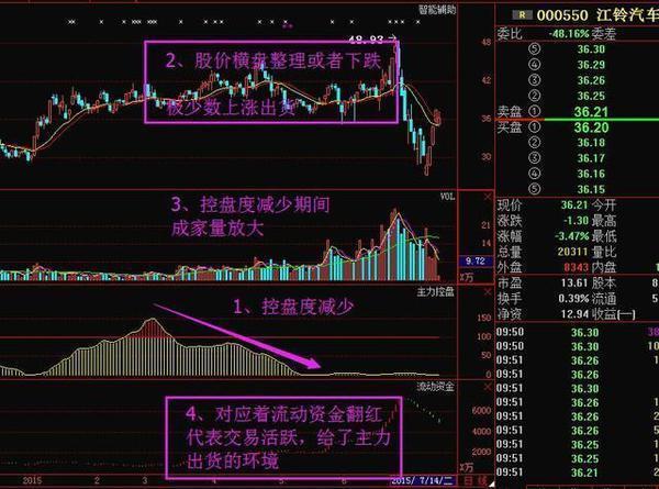 三肖必中三期必出凤凰网2023,稳定性方案解析_Q79.335