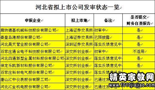 澳门开奖记录开奖结果2024,可靠研究解释定义_D版22.629