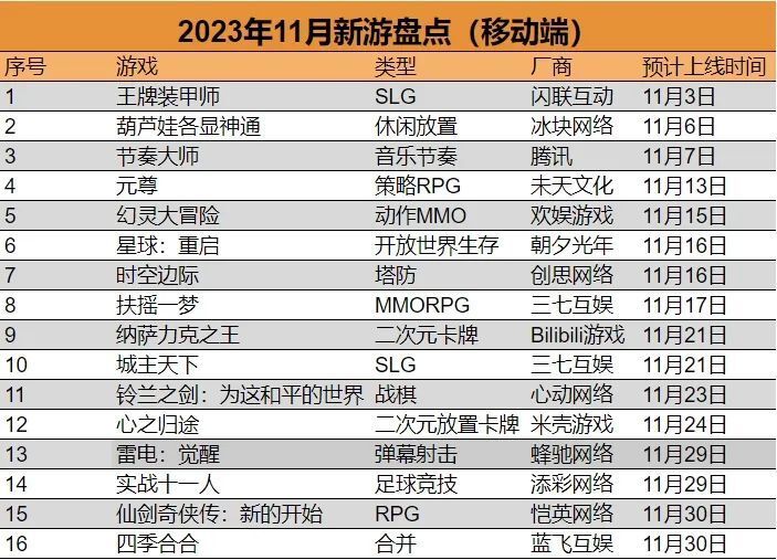 新澳门2024历史开奖记录查询表,功能性操作方案制定_suite85.406