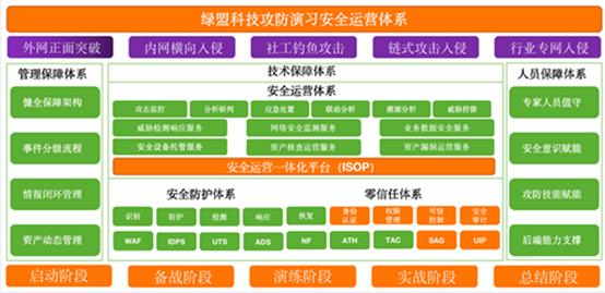 澳门正版挂牌,数据整合计划解析_XT79.253