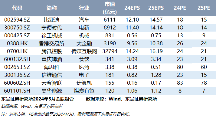 新澳门一码一码100准确,全面数据解释定义_V37.118