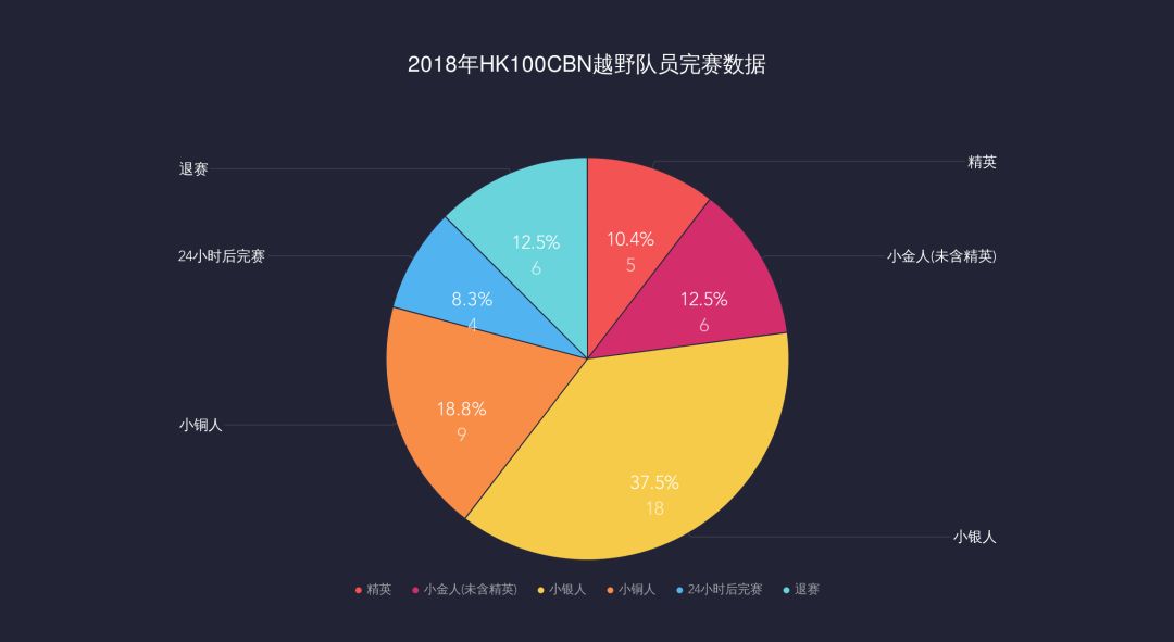 今晚澳门12码中特,实地执行数据分析_精英款93.876