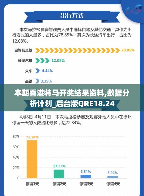 香港最准的特马网站资料,实地数据验证实施_R版40.257