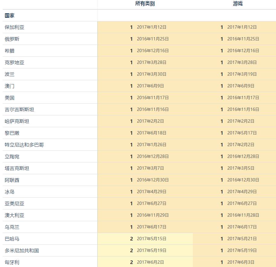 2024年12月9日 第14页