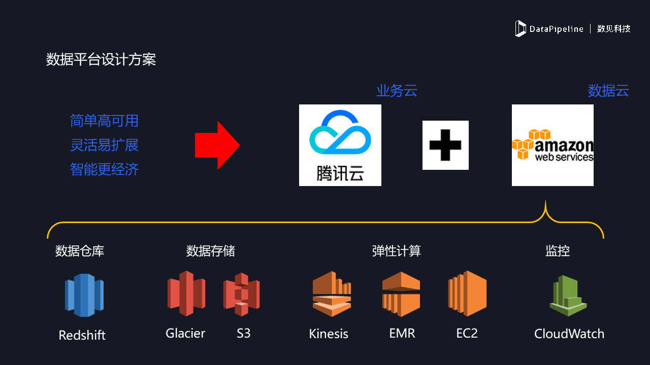 2024新澳天天彩资料大全,数据驱动分析解析_桌面版36.327