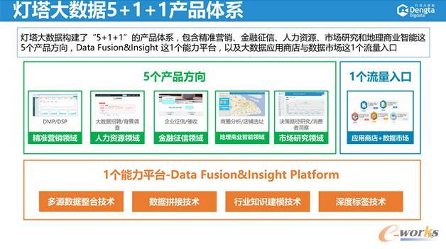 新奥精准资料免费提供(综合版) 最新,创新性策略设计_进阶款56.661