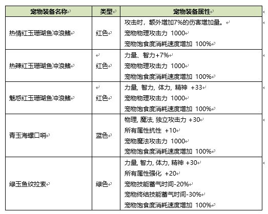 2024老澳今晚开奖结果查询表,可行性方案评估_工具版92.637