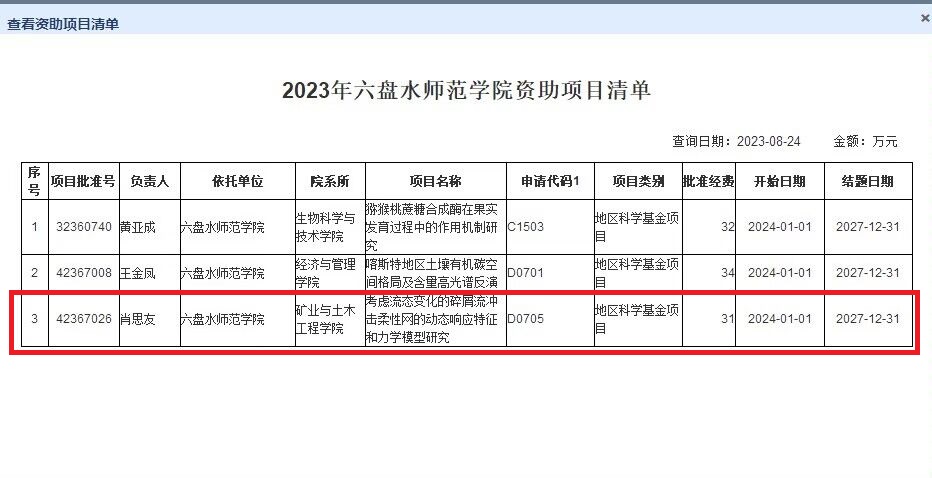 新澳门四肖三肖必开精准,科学解析评估_XE版38.822